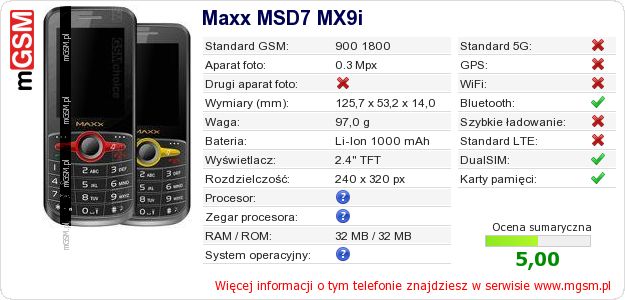 Dane telefonu Maxx MSD7 MX9i