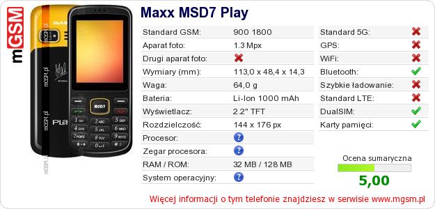 Dane telefonu Maxx MSD7 Play