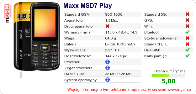 Dane telefonu Maxx MSD7 Play