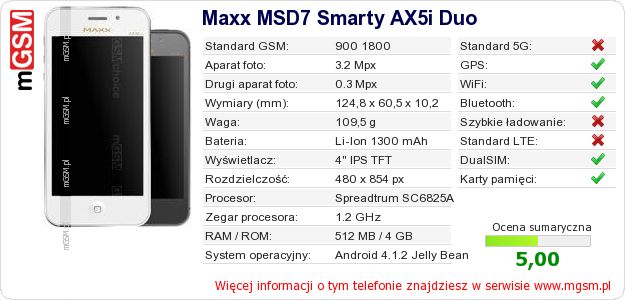 Dane telefonu Maxx MSD7 Smarty AX5i Duo Dane telefonu Maxx MSD7 Smarty AX5i Duo