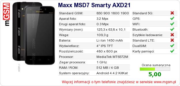 Dane telefonu Maxx MSD7 Smarty AXD21