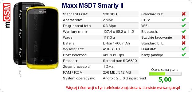 Dane telefonu Maxx MSD7 Smarty II Dane telefonu Maxx MSD7 Smarty II