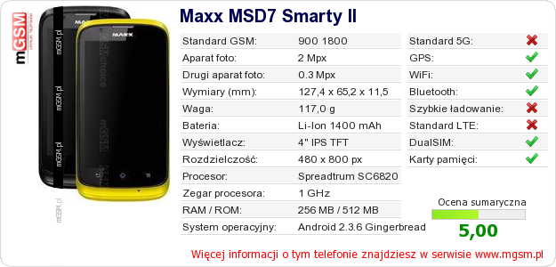 Dane telefonu Maxx MSD7 Smarty II