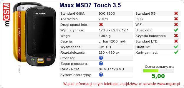 Dane telefonu Maxx MSD7 Touch 3.5 Dane telefonu Maxx MSD7 Touch 3.5