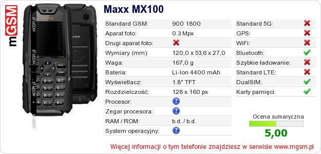 Dane telefonu Maxx MX100