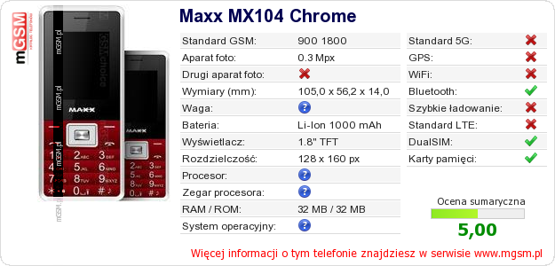 Dane telefonu Maxx MX104 Chrome