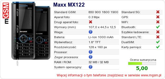 Dane telefonu Maxx MX122