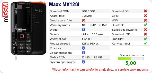 Dane telefonu Maxx MX128i