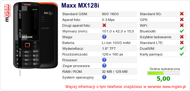 Dane telefonu Maxx MX128i
