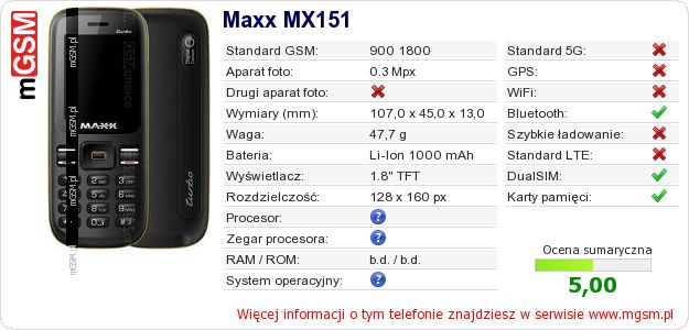 Dane telefonu Maxx MX151