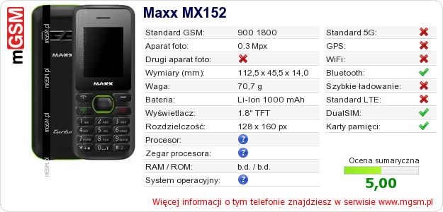 Dane telefonu Maxx MX152
