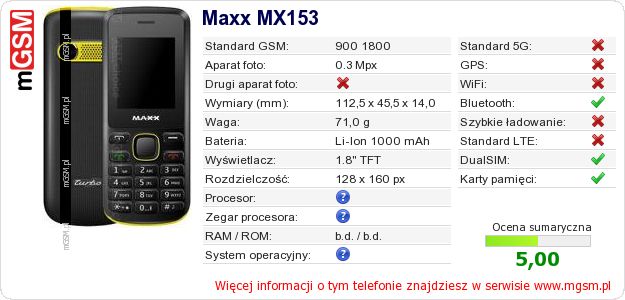 Dane telefonu Maxx MX153