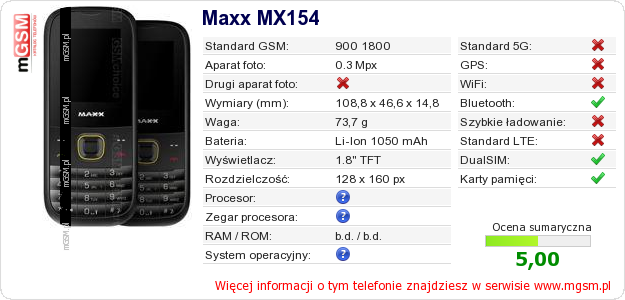 Dane telefonu Maxx MX154