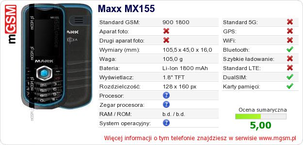 Dane telefonu Maxx MX155 Dane telefonu Maxx MX155
