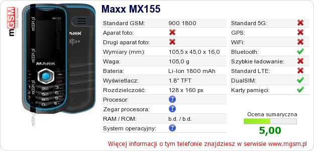 Dane telefonu Maxx MX155