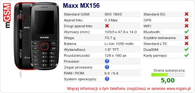 Dane telefonu Maxx MX156 Dane telefonu Maxx MX156