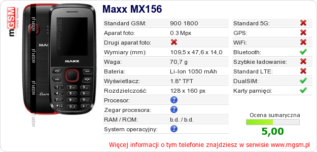 Dane telefonu Maxx MX156