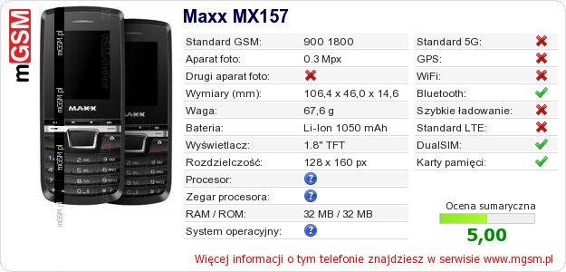Dane telefonu Maxx MX157