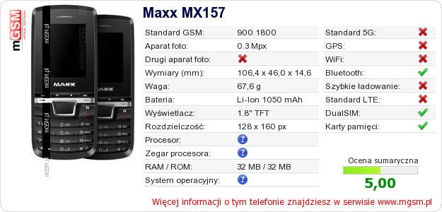 Dane telefonu Maxx MX157
