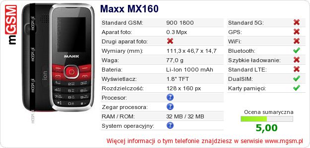 Dane telefonu Maxx MX160