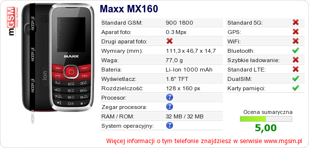 Dane telefonu Maxx MX160