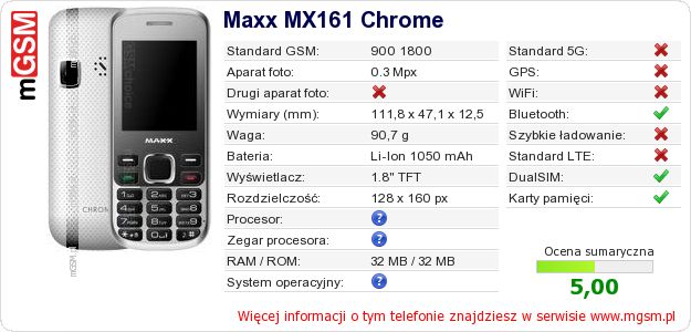 Dane telefonu Maxx MX161 Chrome
