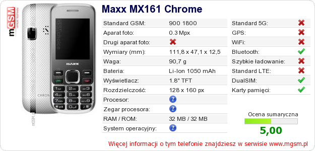 Dane telefonu Maxx MX161 Chrome