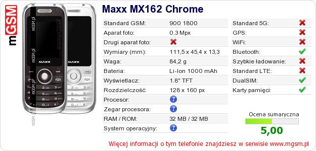 Dane telefonu Maxx MX162 Chrome