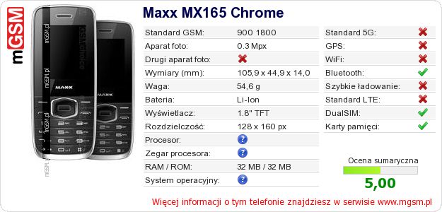 Dane telefonu Maxx MX165 Chrome Dane telefonu Maxx MX165 Chrome