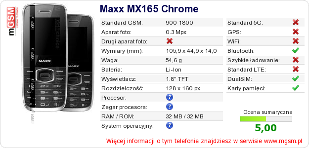 Dane telefonu Maxx MX165 Chrome