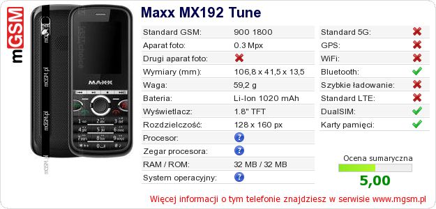 Dane telefonu Maxx MX192 Tune Dane telefonu Maxx MX192 Tune