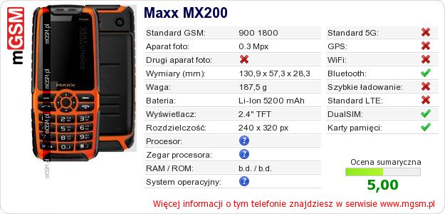 Dane telefonu Maxx MX200 Dane telefonu Maxx MX200