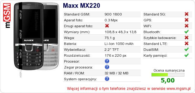 Dane telefonu Maxx MX220 Dane telefonu Maxx MX220