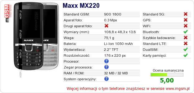 Dane telefonu Maxx MX220