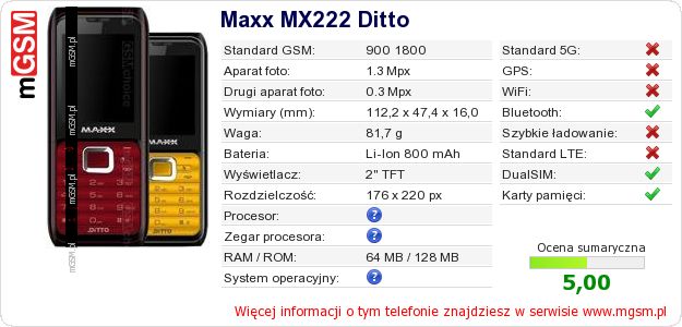 Dane telefonu Maxx MX222 Ditto