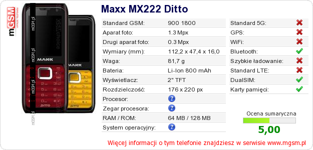 Dane telefonu Maxx MX222 Ditto