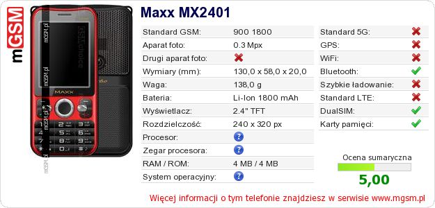 Dane telefonu Maxx MX2401
