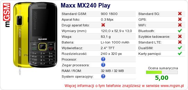Dane telefonu Maxx MX240 Play