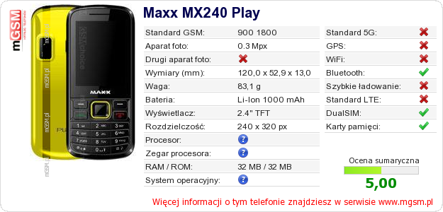 Dane telefonu Maxx MX240 Play