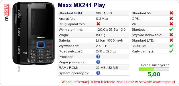 Dane telefonu Maxx MX241 Play