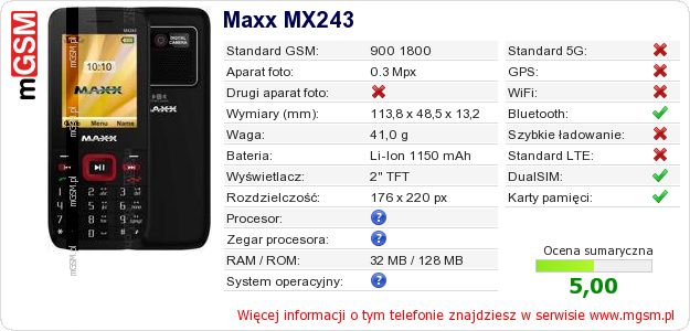 Dane telefonu Maxx MX243 Dane telefonu Maxx MX243