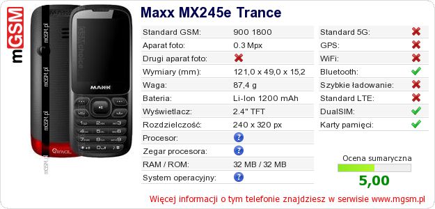 Dane telefonu Maxx MX245e Trance