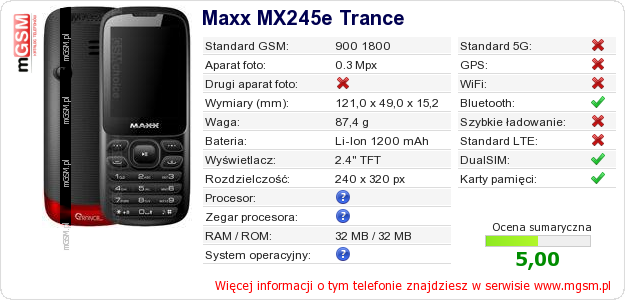 Dane telefonu Maxx MX245e Trance
