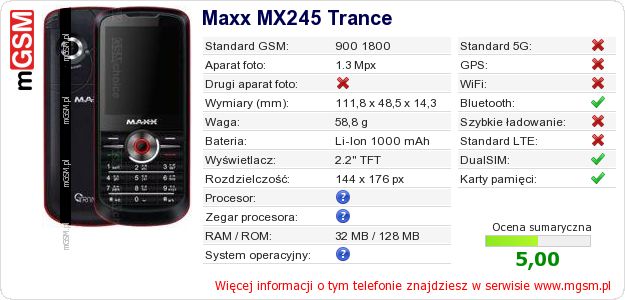 Dane telefonu Maxx MX245 Trance