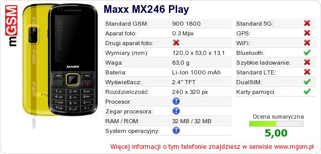 Dane telefonu Maxx MX246 Play