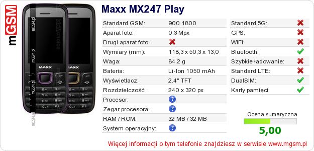Dane telefonu Maxx MX247 Play