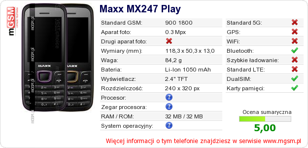 Dane telefonu Maxx MX247 Play