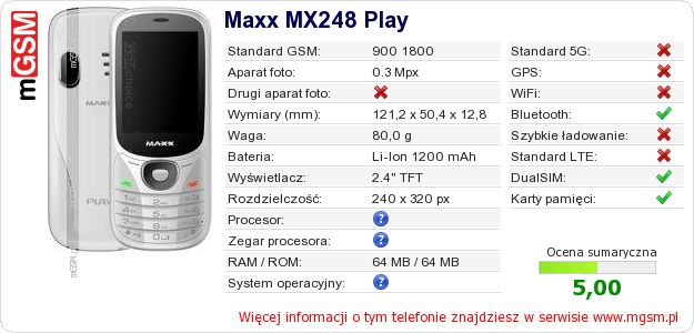 Dane telefonu Maxx MX248 Play Dane telefonu Maxx MX248 Play