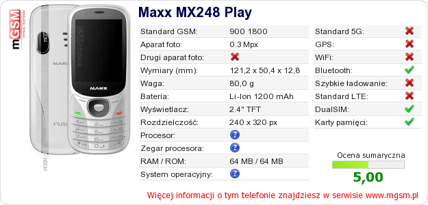 Dane telefonu Maxx MX248 Play