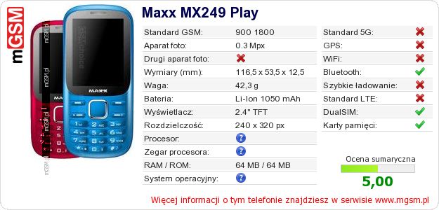 Dane telefonu Maxx MX249 Play